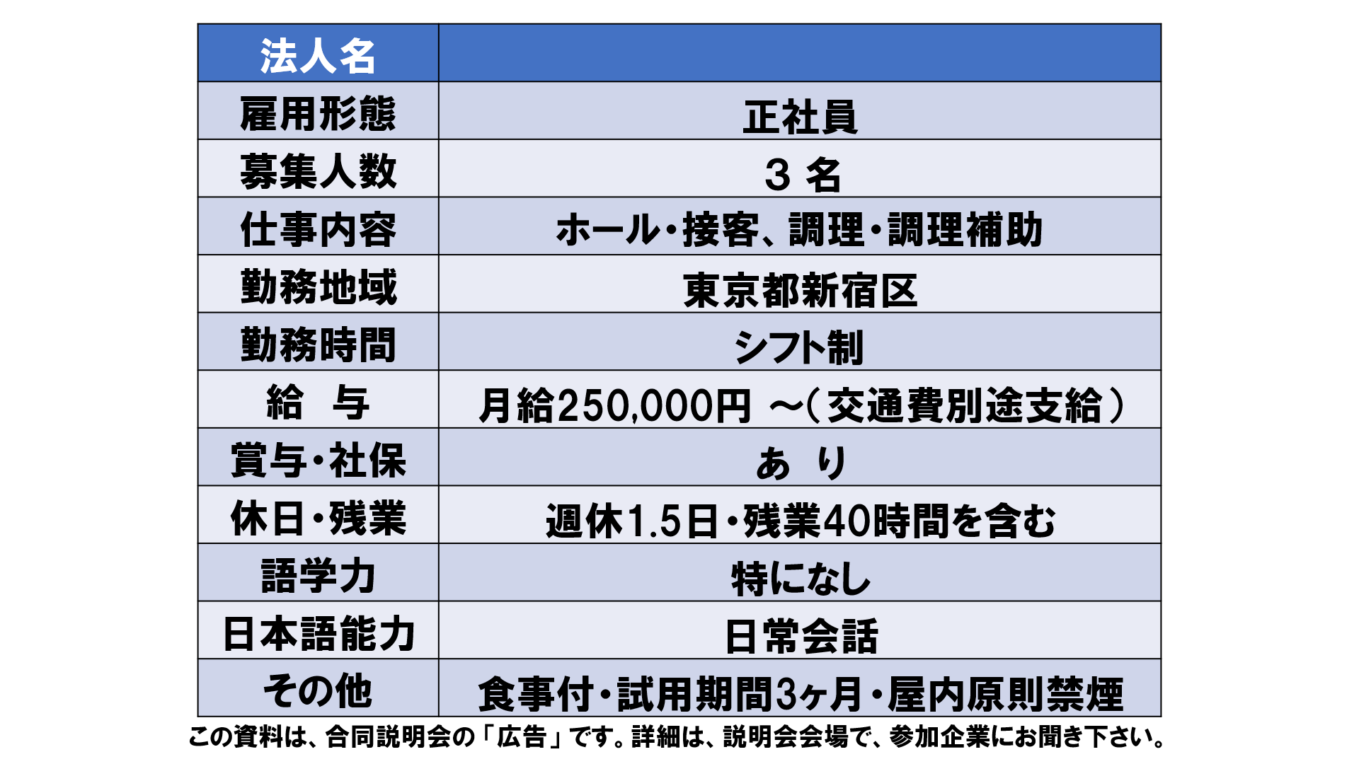 仕事、バイト、正社員